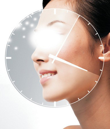 不同年齡期抗衰老法-菲菲美人館