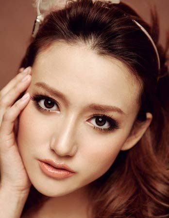 歐美深邃大眼妝 超簡易畫法-菲菲美人館