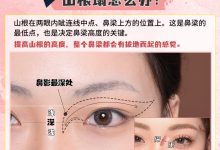 純干貨 | 適合新手的捏骨式鼻影畫法-菲菲美人館